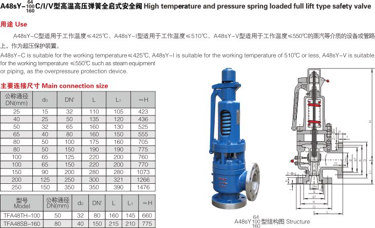 高溫高壓彈簧全啟式安全閥（A48SY）2.jpg