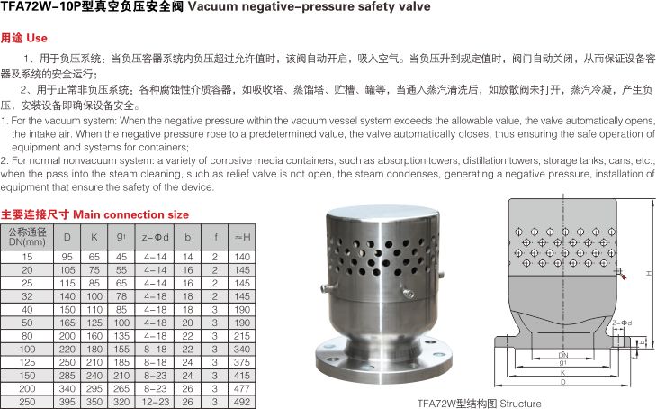 真空負(fù)壓安全閥（TFA72W-10P）2.jpg