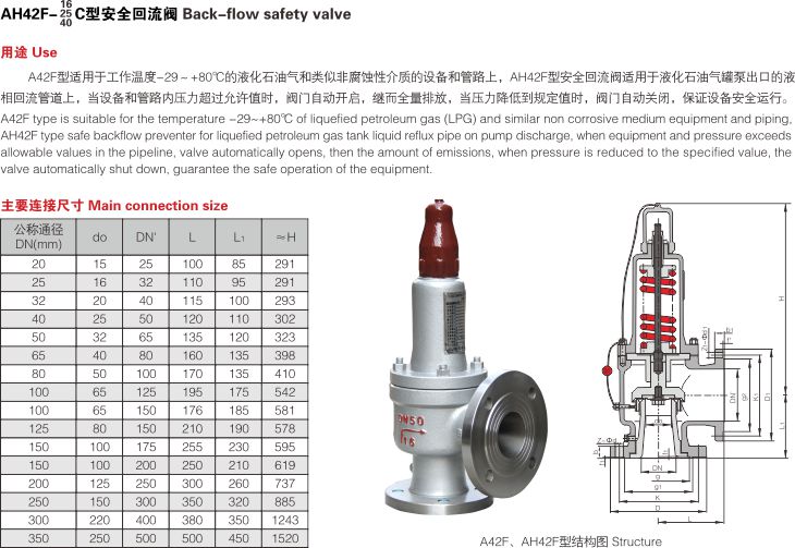 安全回流閥（AH42F）2.jpg