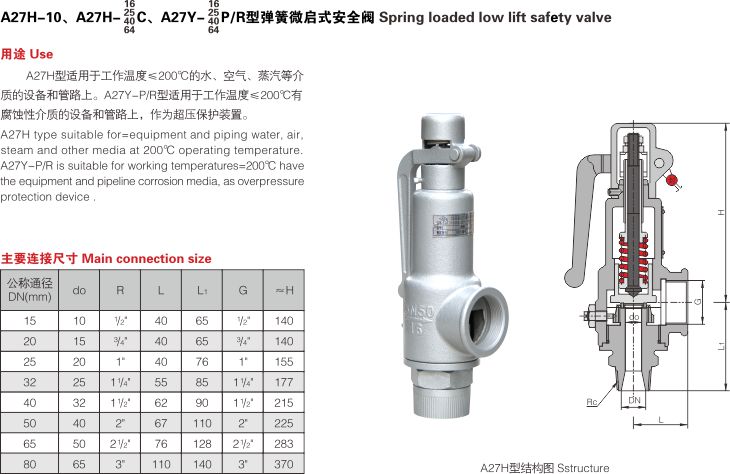 彈簧微啟式安全閥（A27H）2.jpg